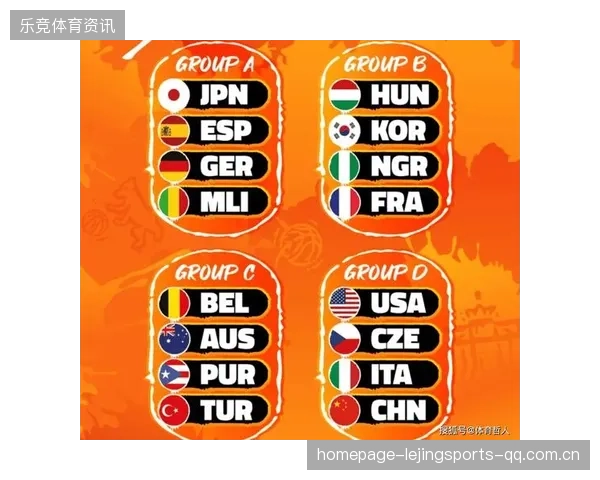 2026世界杯分组为战术打法带来巨大影响